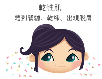 干性皮肤.jpg