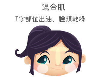 混合性皮肤.jpg